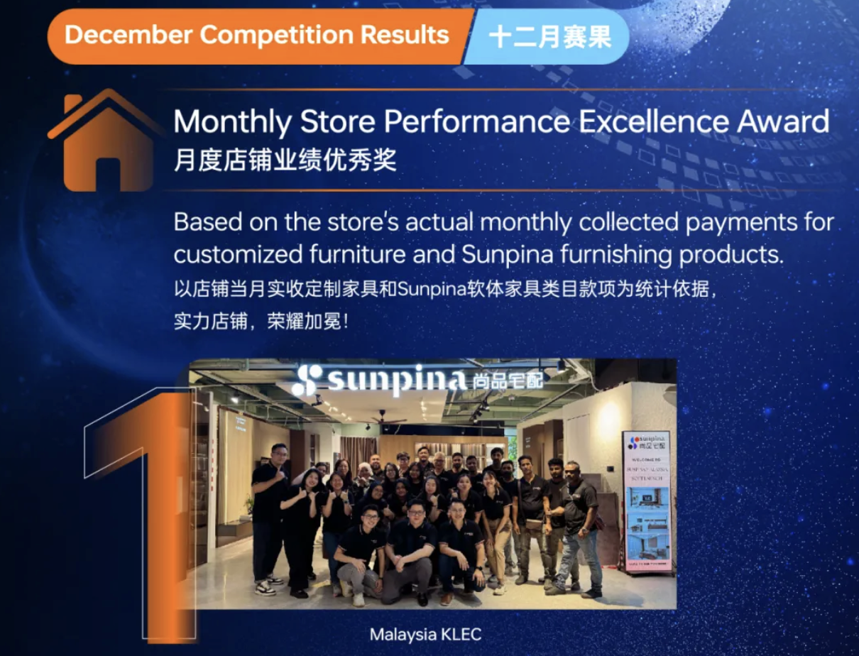 December 2025 Results Announced